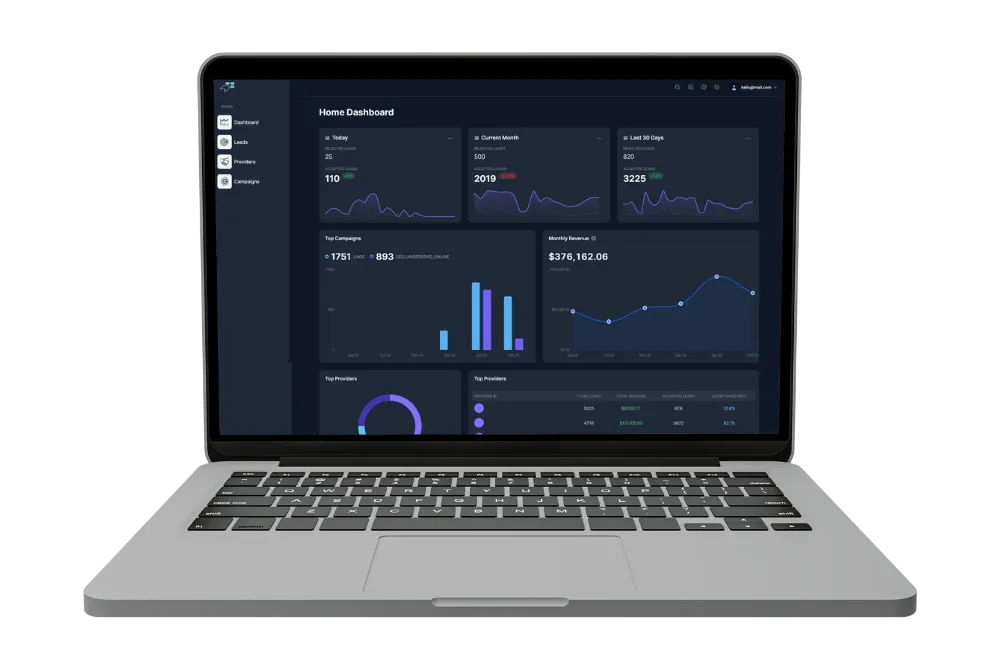 Lead Compass platform dashboard